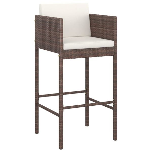 Showing Product Image 3 of 8