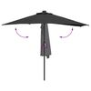 vidaXL Dārza parasols Melna 294 x 150 x 224 cm Poliesters un tērauds