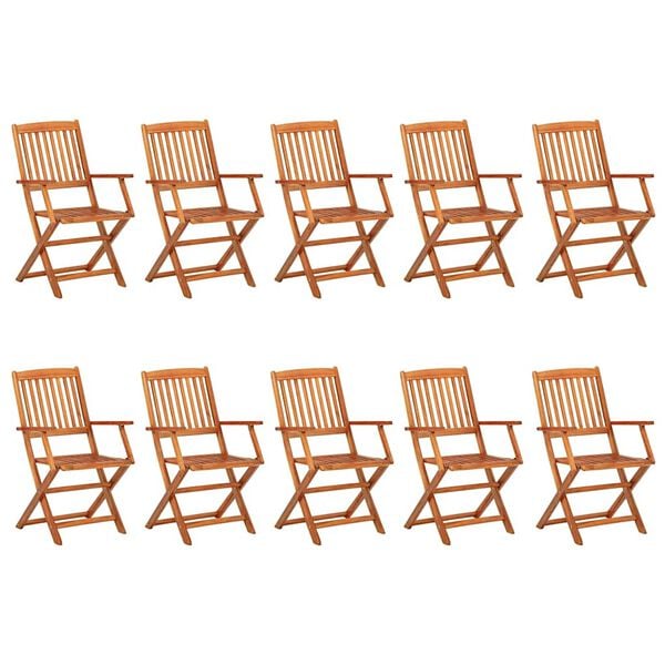 Showing Product Image 3 of 14