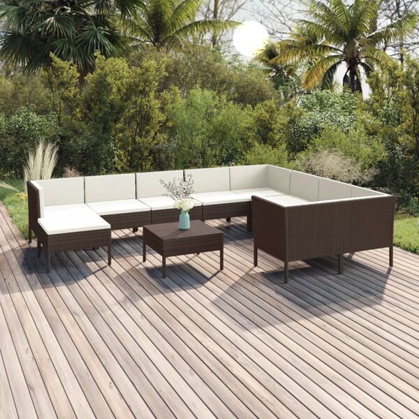 Showing Product Image 2 of 10