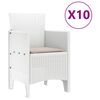 Produkta sīktēla attēls 5 no 13