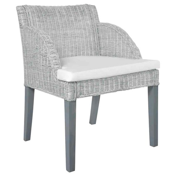 Showing Product Image 2 of 7