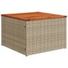 Produkta sīktēla attēls 5 no 14