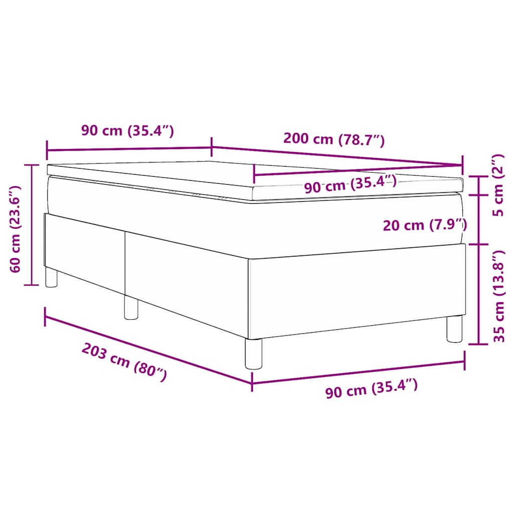 Zoomed Measurement