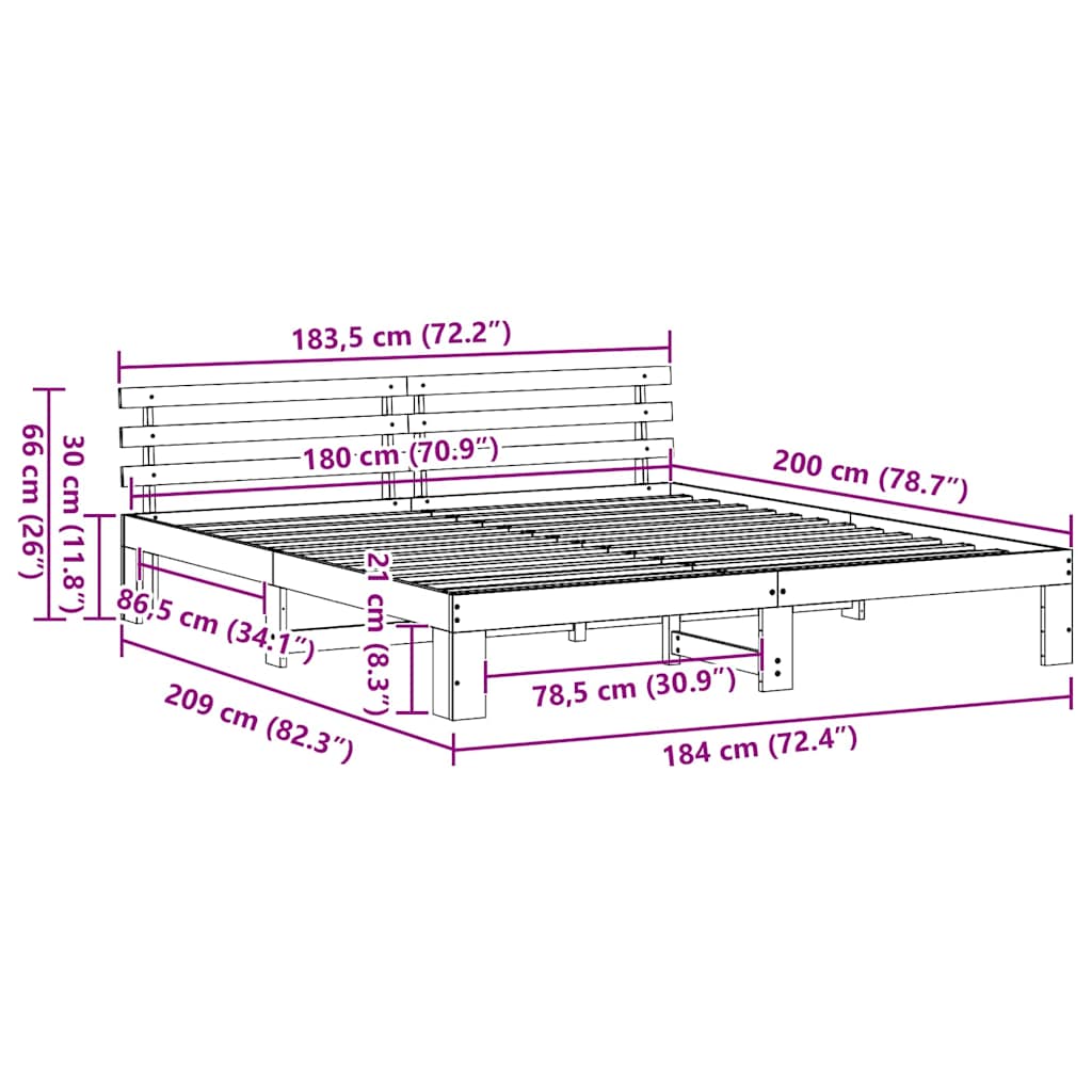 Measurements