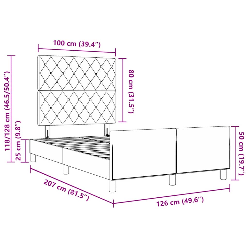 Zoomed Measurement