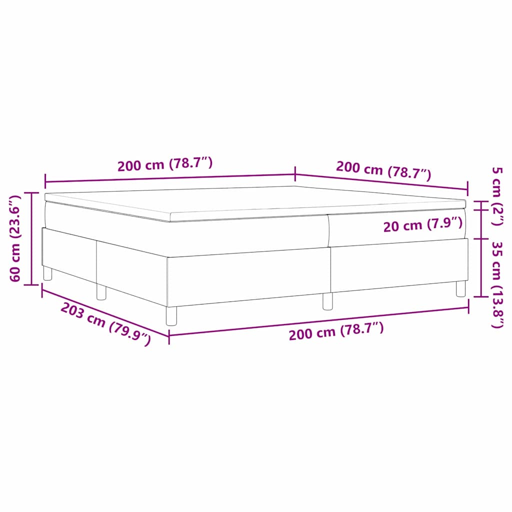 Zoomed Measurement