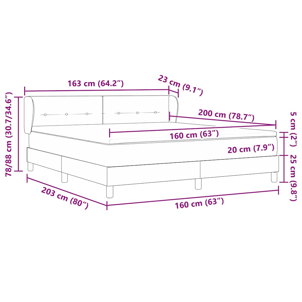 Measurements