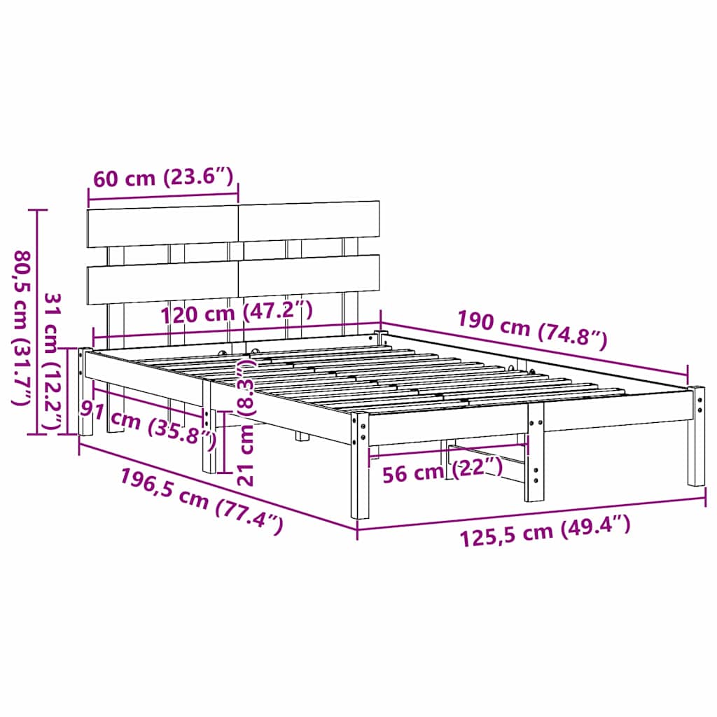 Zoomed Measurement