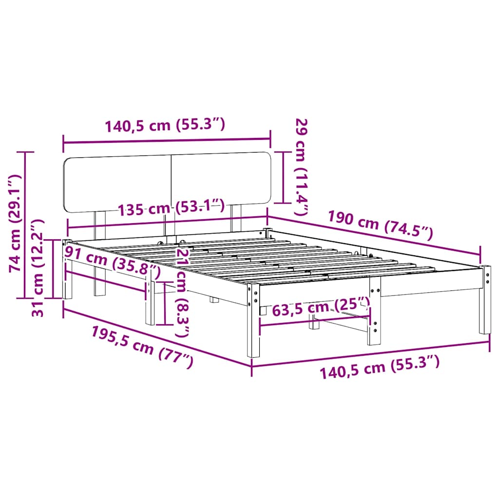 Zoomed Measurement