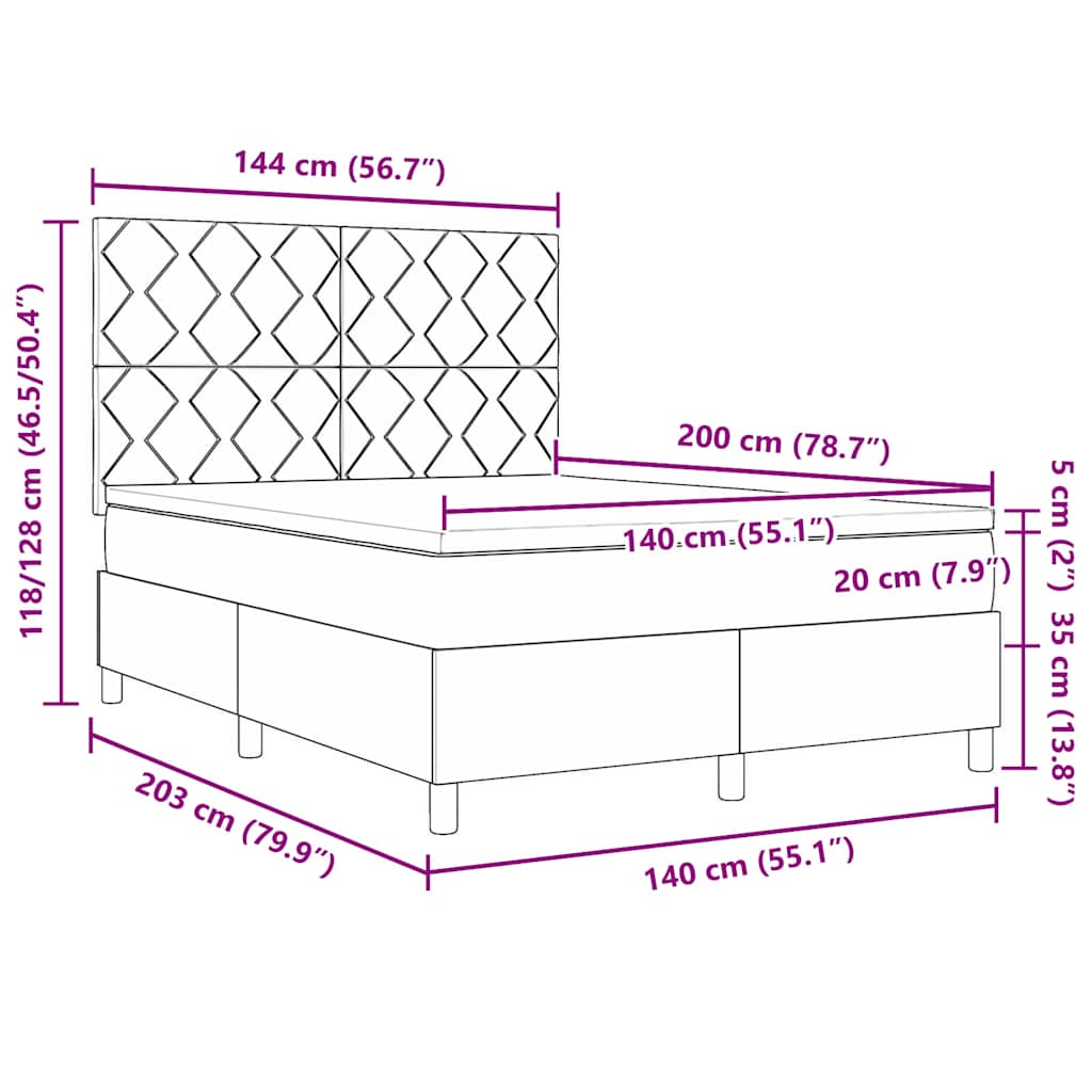 Measurements