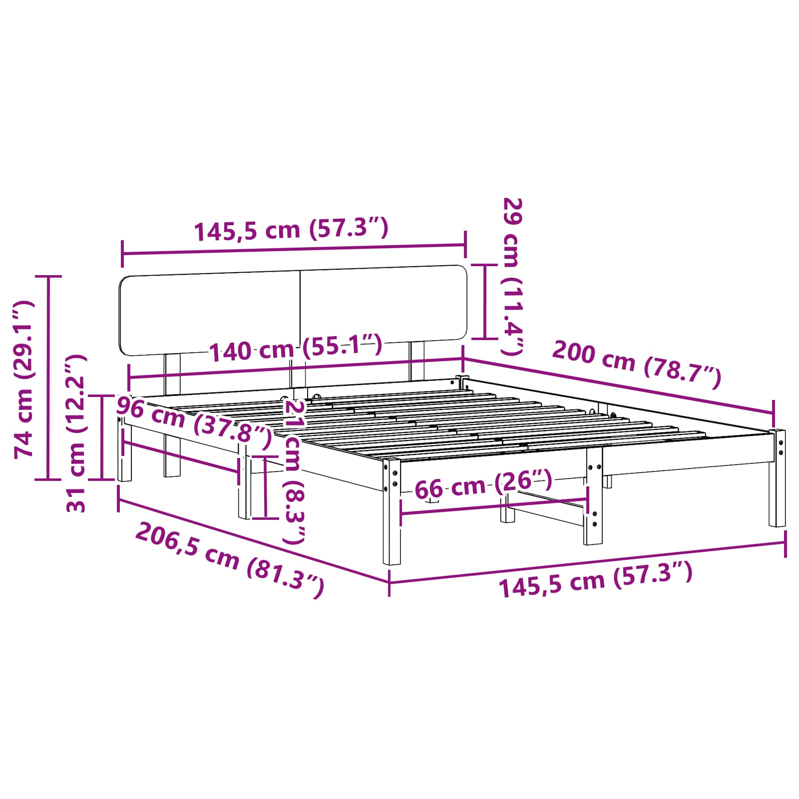 Zoomed Measurement