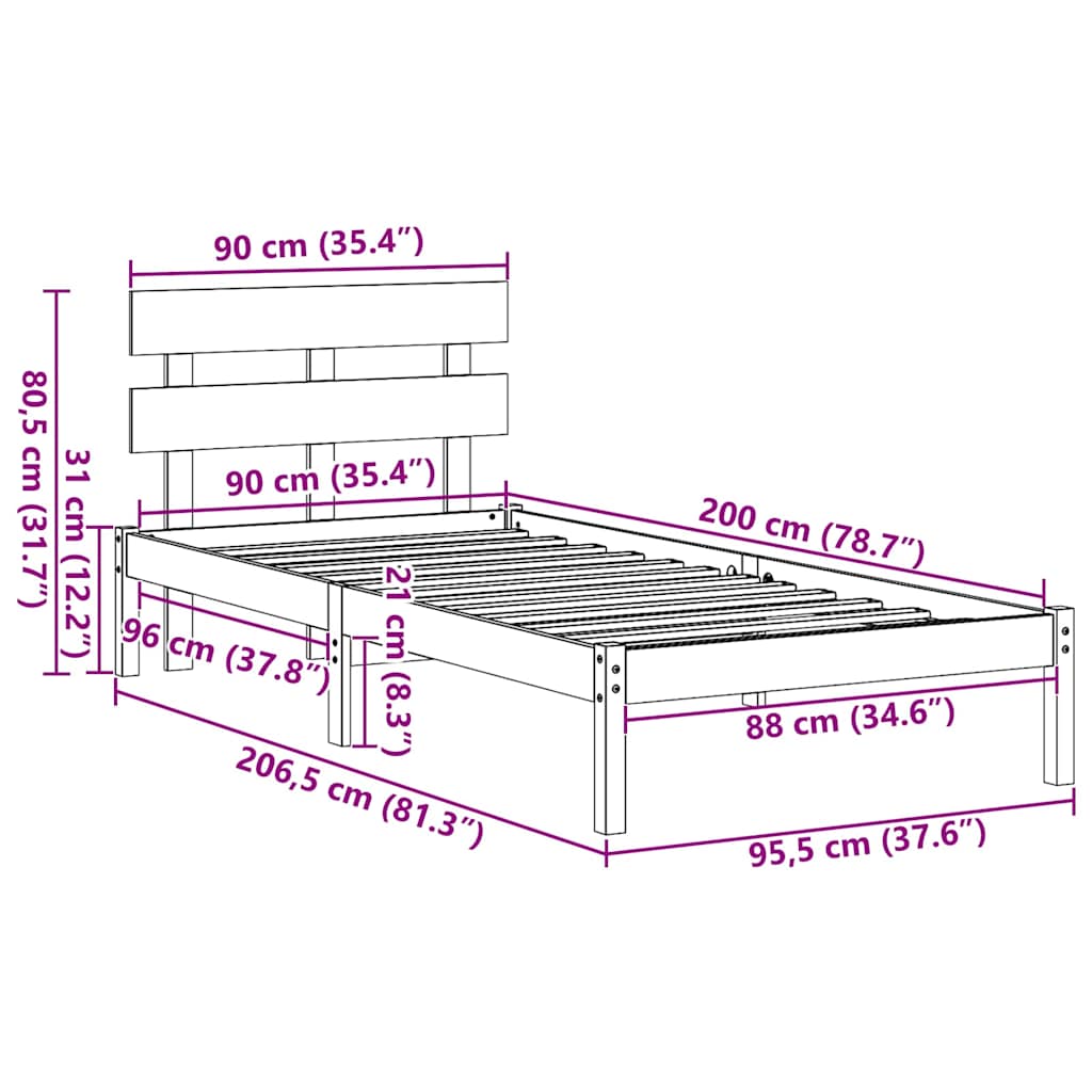 Measurements
