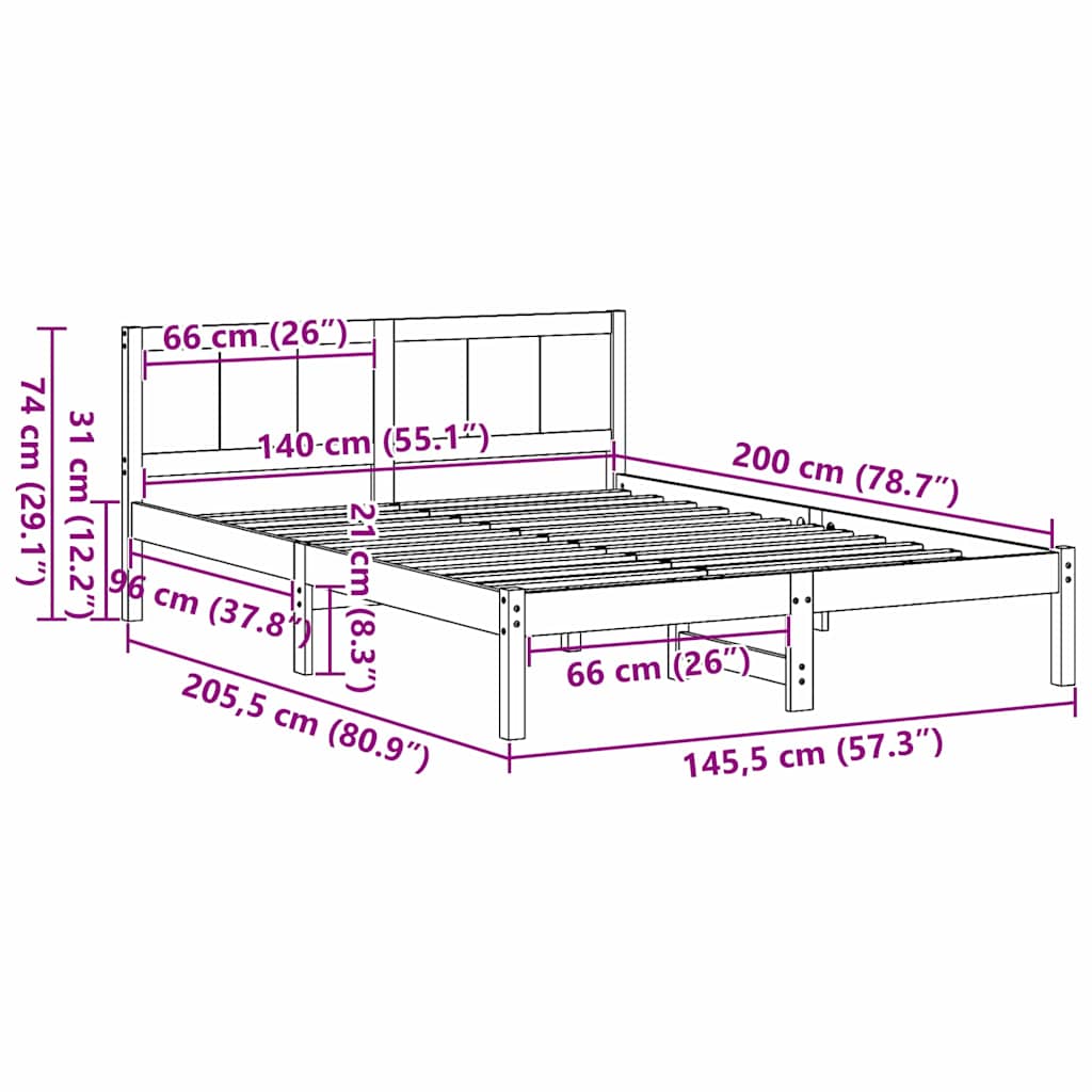 Measurements