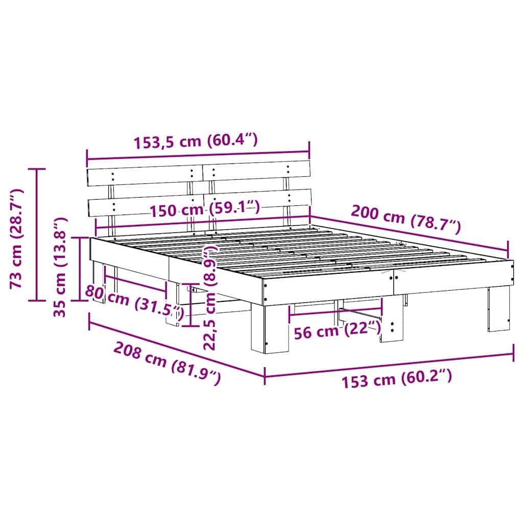 Measurements