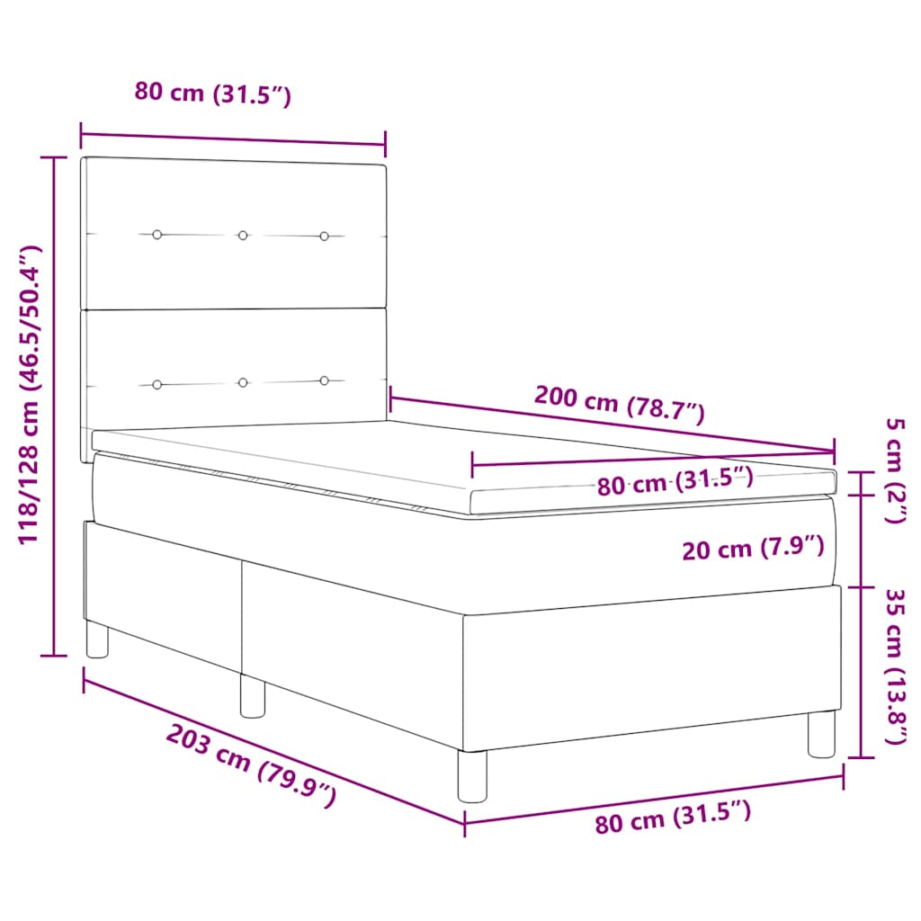 Zoomed Measurement