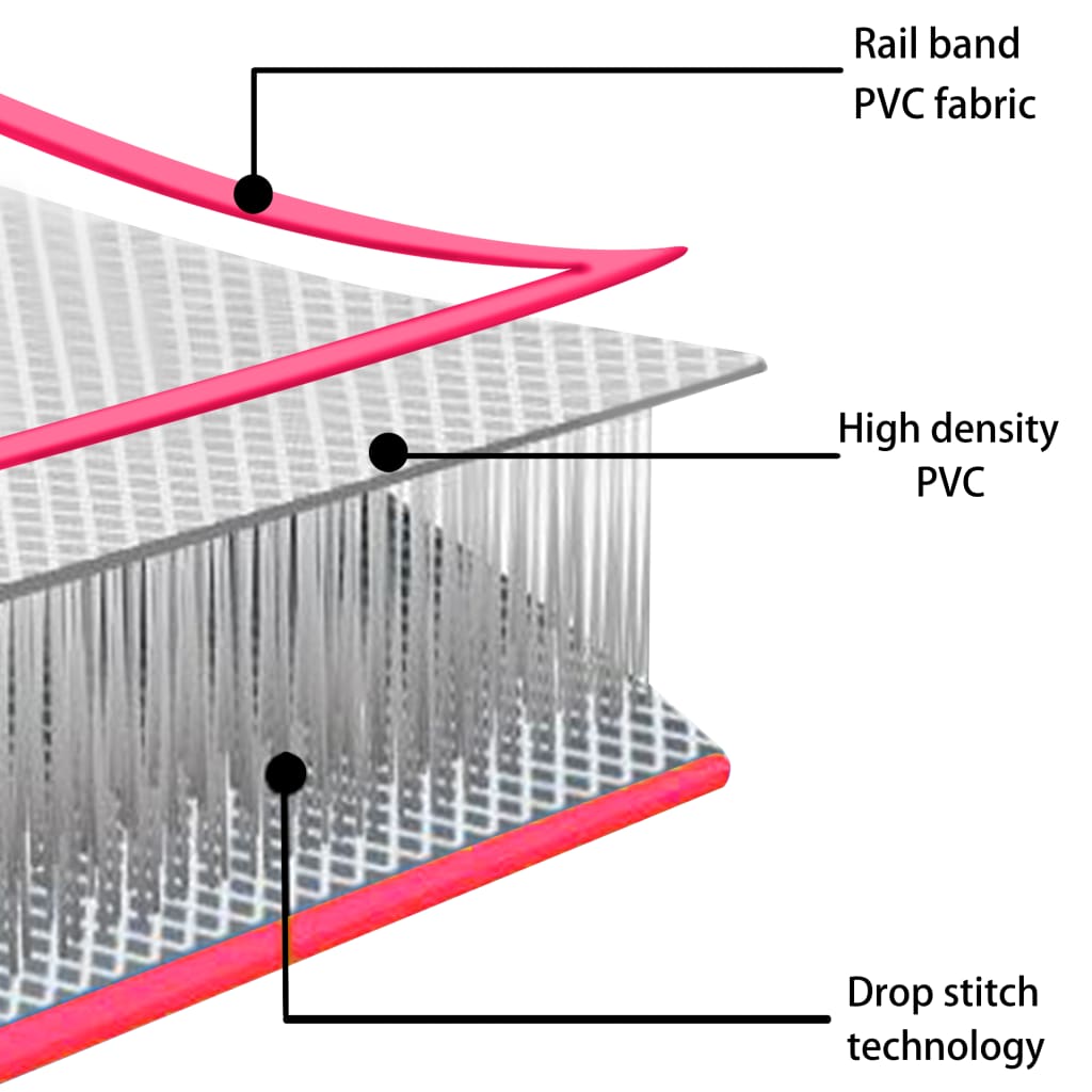 vidaXL piepūšams vingrošanas paklājs ar pumpi, 400x100x10 cm, rozā PVC