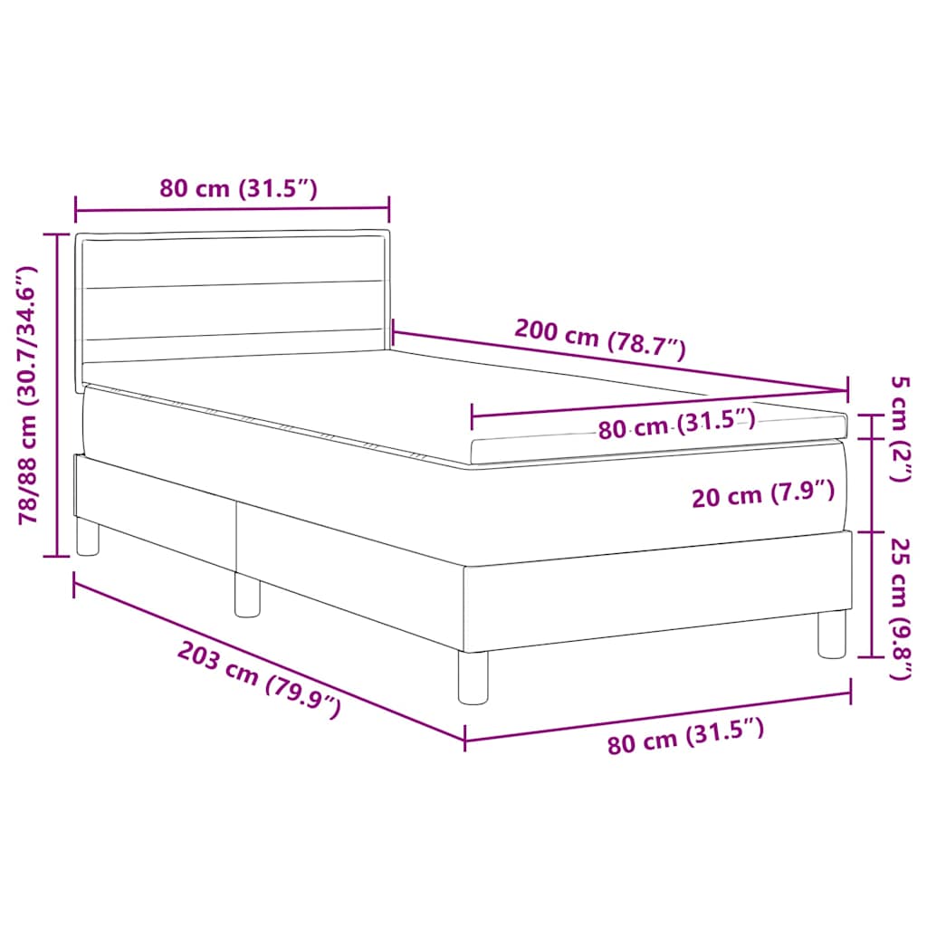 Zoomed Measurement
