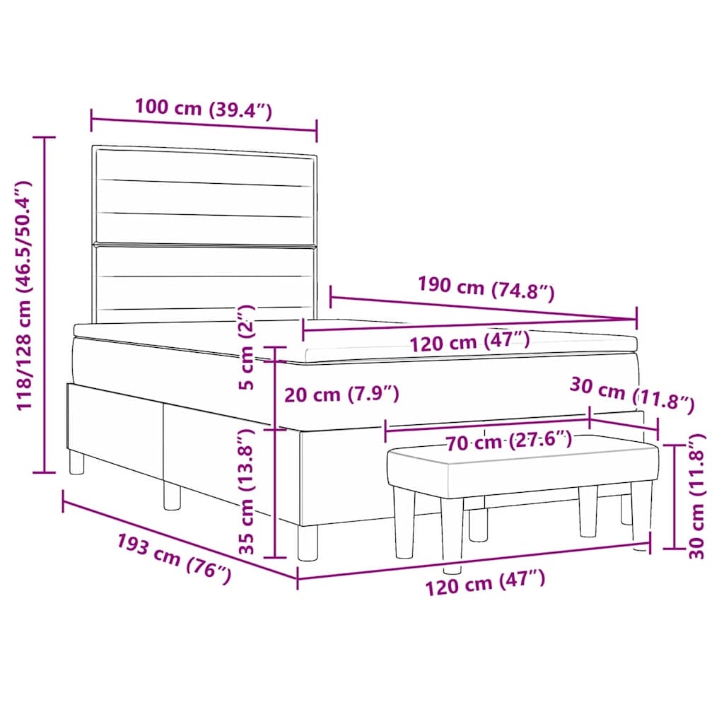 Zoomed Measurement