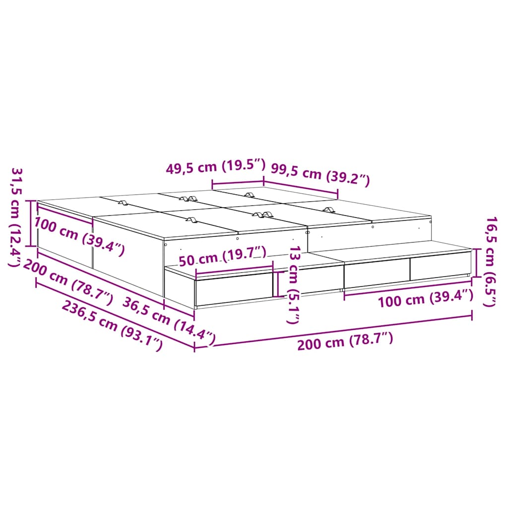 Zoomed Measurement