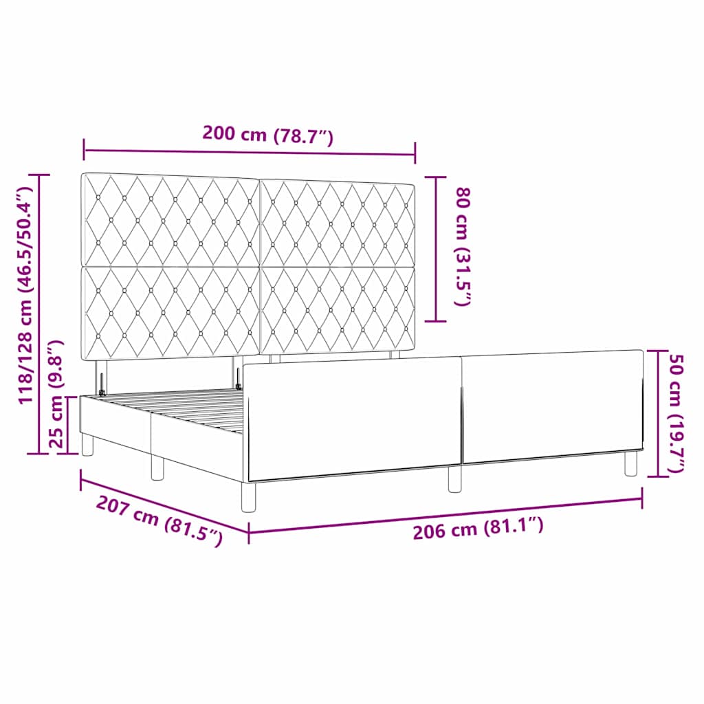 Zoomed Measurement
