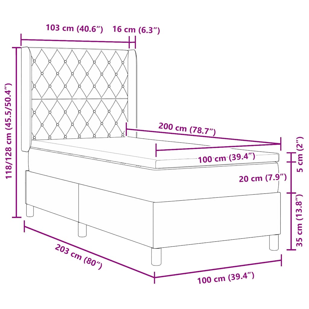 Zoomed Measurement